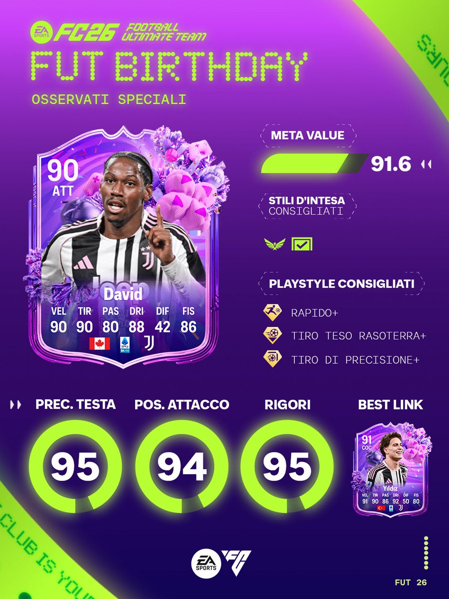 EA SPORTS FC ITA tweet media