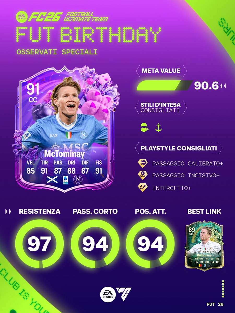 EA SPORTS FC ITA tweet media