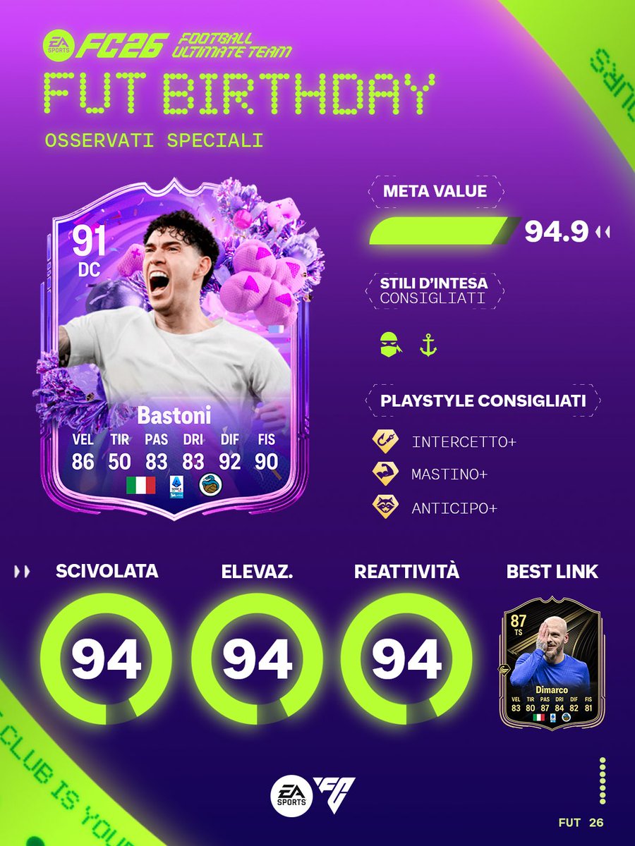 EA SPORTS FC ITA tweet media