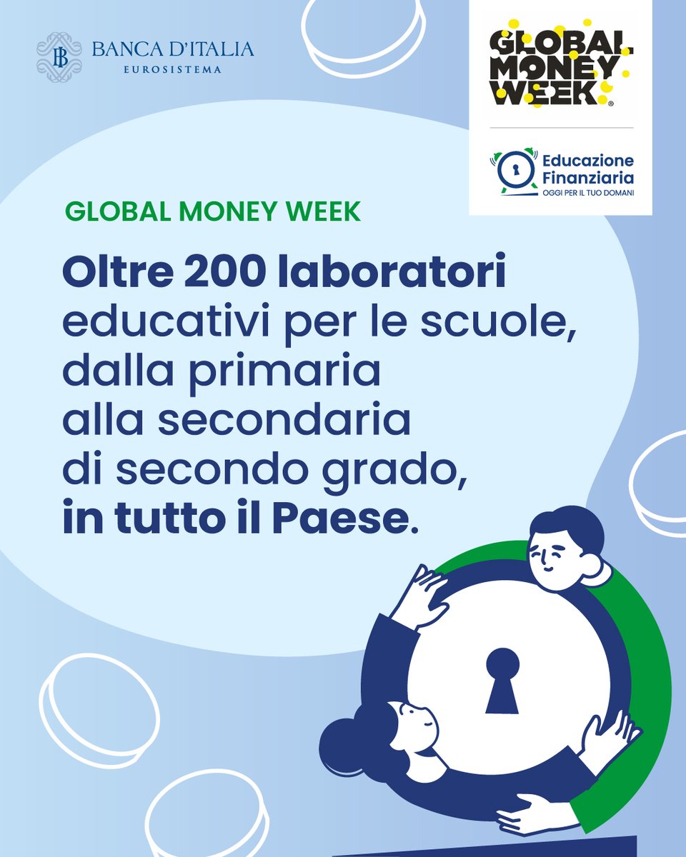 Comitato EduFin tweet media