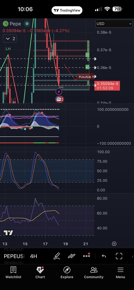 Pepe Whale 🐸 tweet media