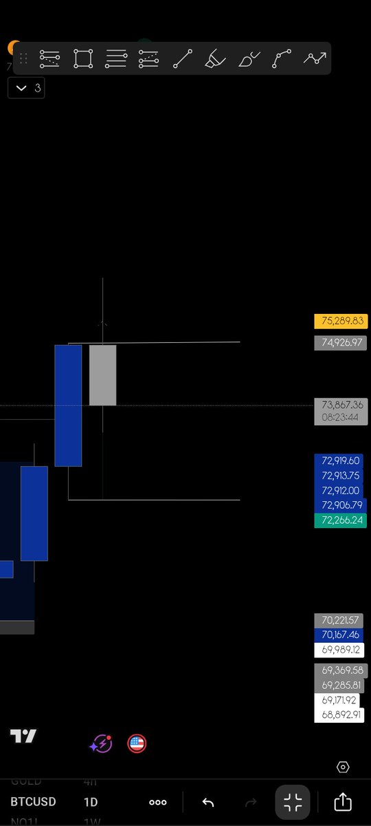 Rex Ñ Charts📈💆🏽🥷🏽 tweet media