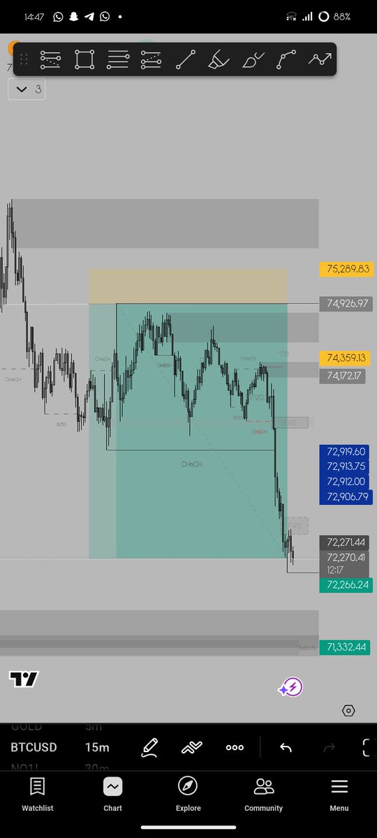 Rex Ñ Charts📈💆🏽🥷🏽 tweet media