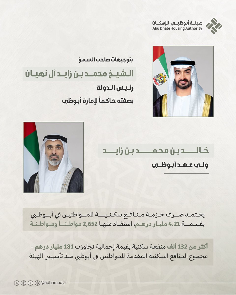 هيئة أبوظبي للإسكان | Abu Dhabi Housing Authority tweet media