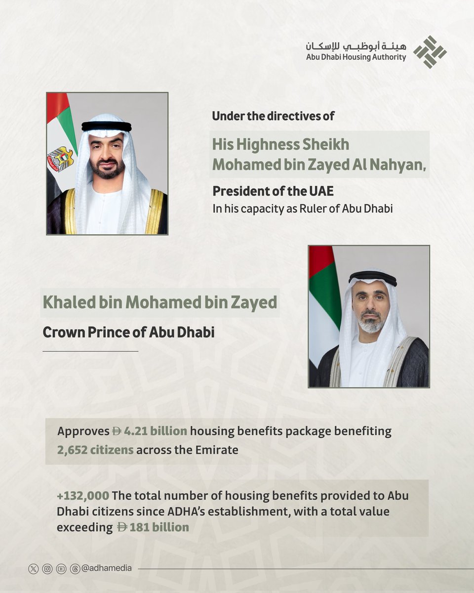 هيئة أبوظبي للإسكان | Abu Dhabi Housing Authority tweet media