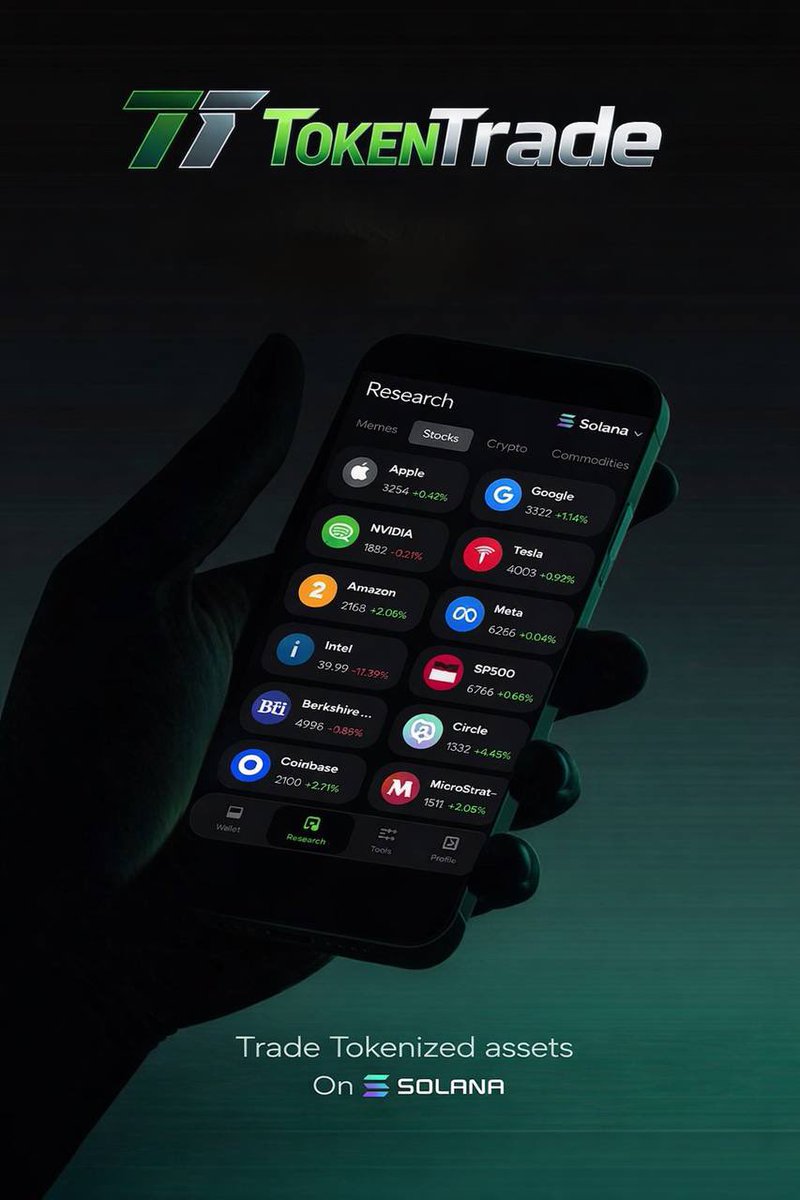 Token Trade tweet media