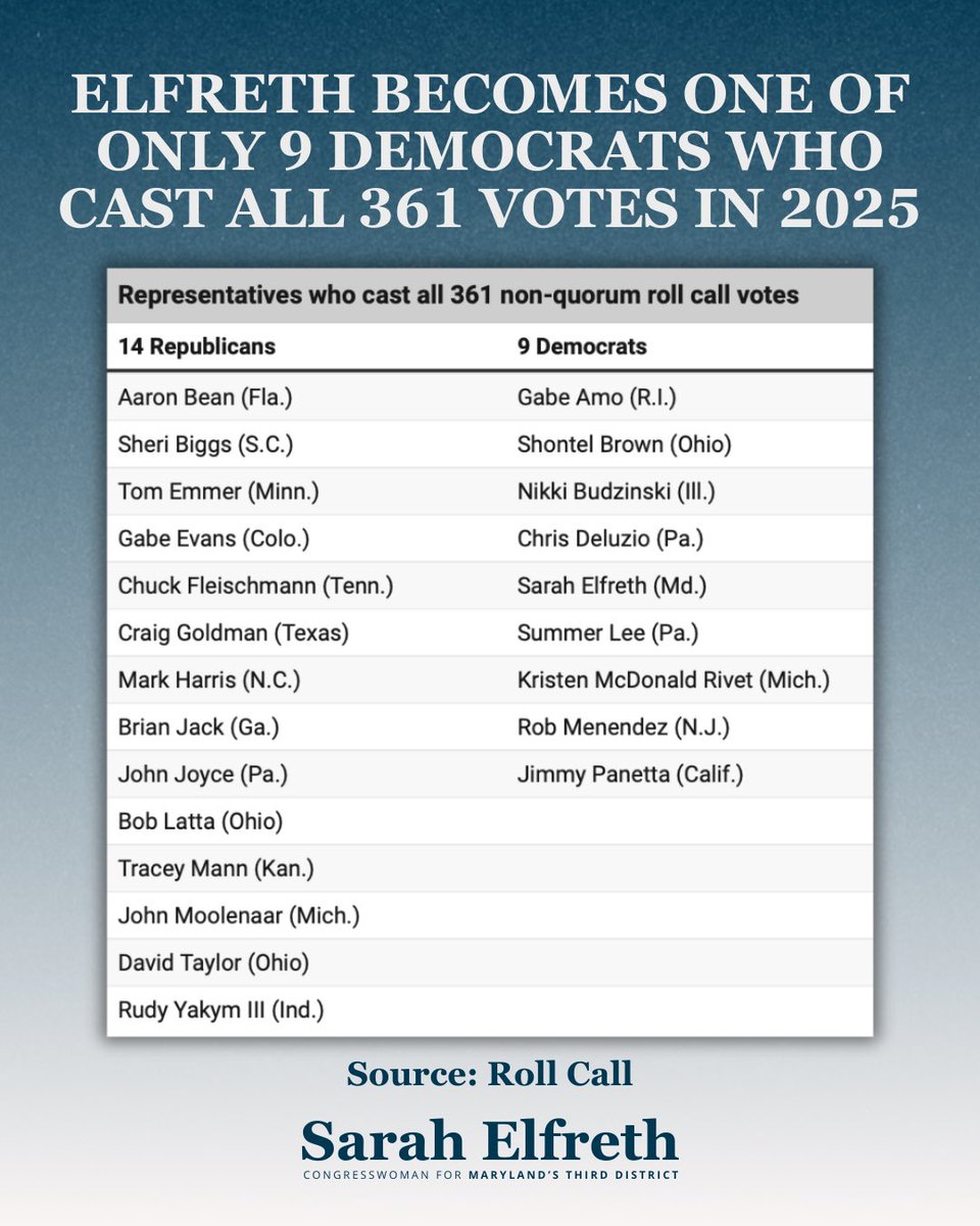 Congresswoman Sarah Elfreth tweet media