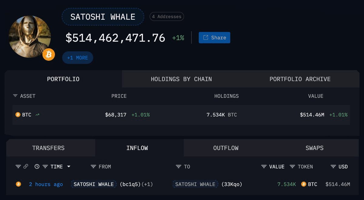 Bitcoin PulseX tweet media