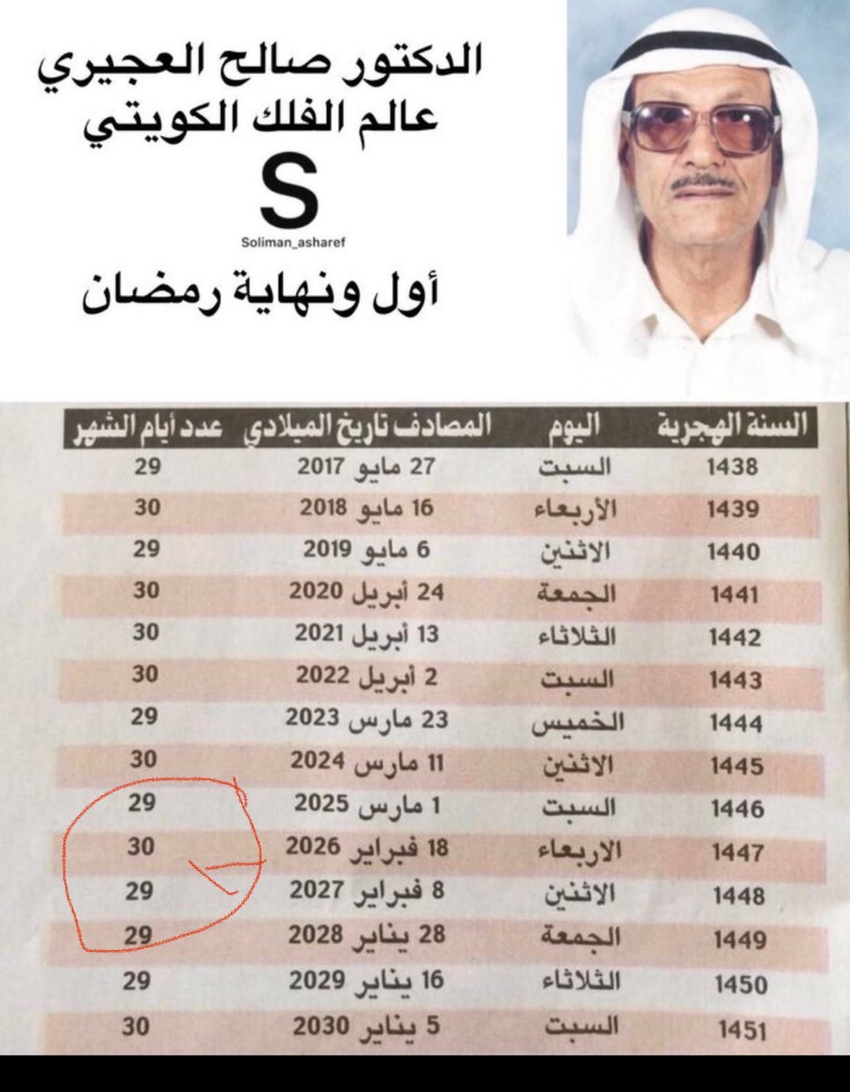 خالد بن تنباك الحربي tweet media