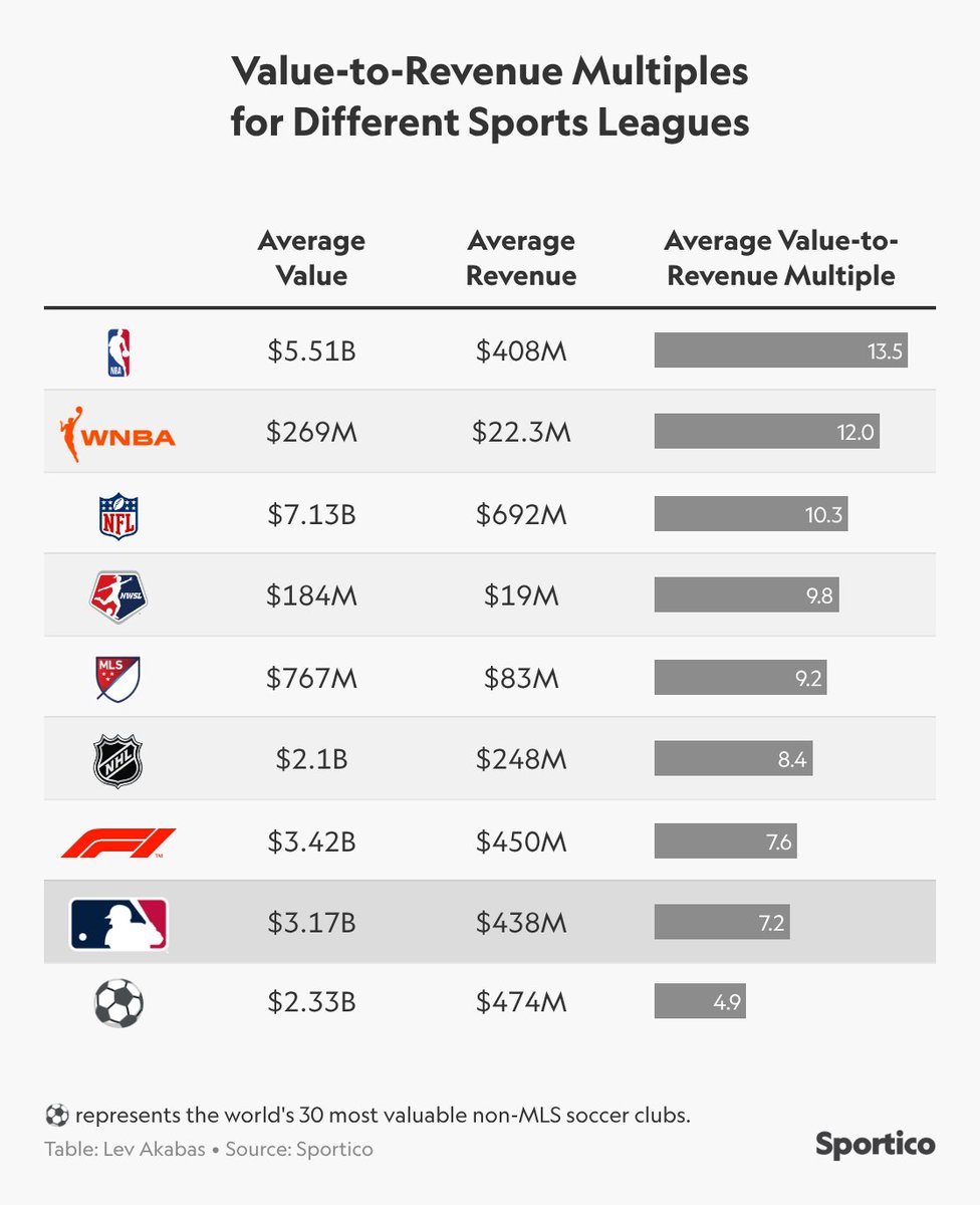 Kurt Badenhausen tweet media
