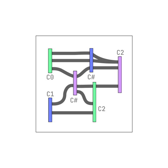 Abhinav Kaushal tweet media