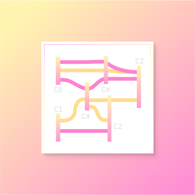 Abhinav Kaushal tweet media