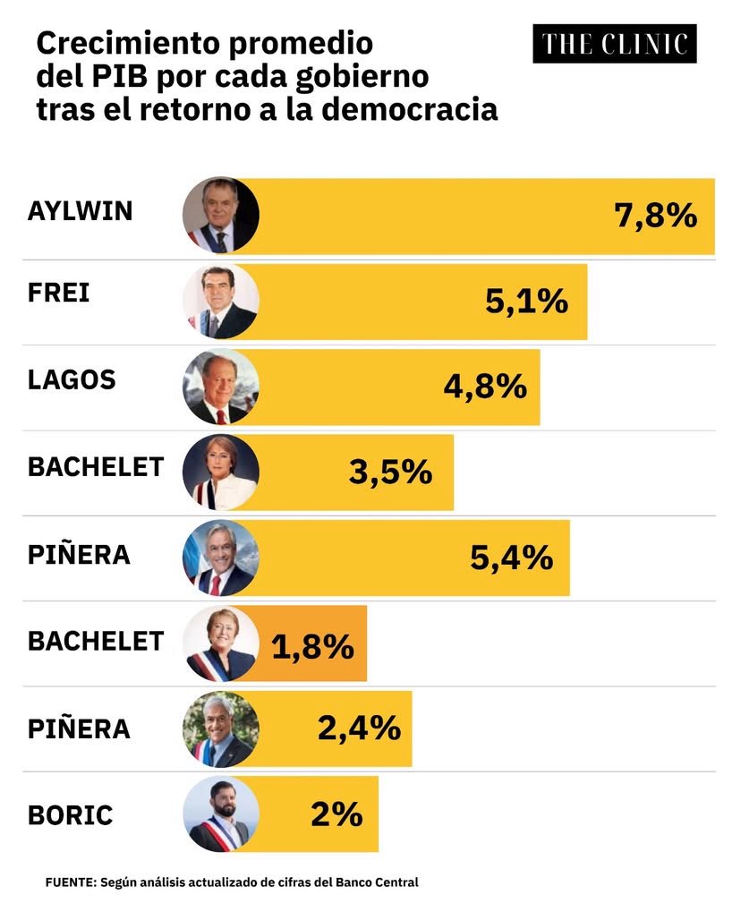 Stalin del Colo tweet media