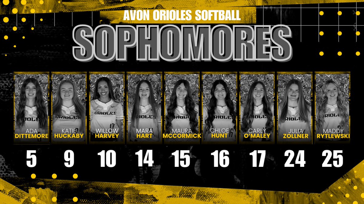 Avon Oriole Softball tweet media