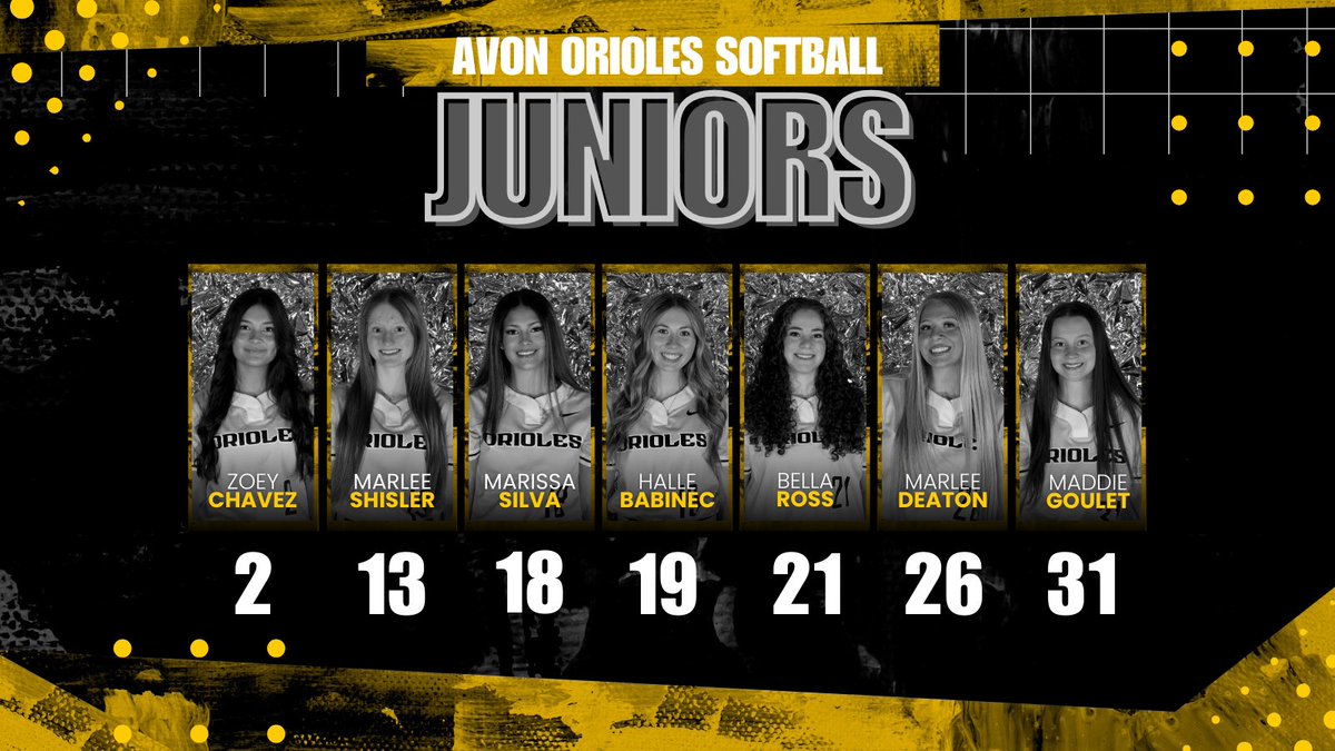 Avon Oriole Softball tweet media