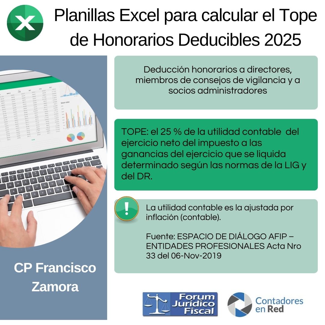 Contadores en Red tweet media