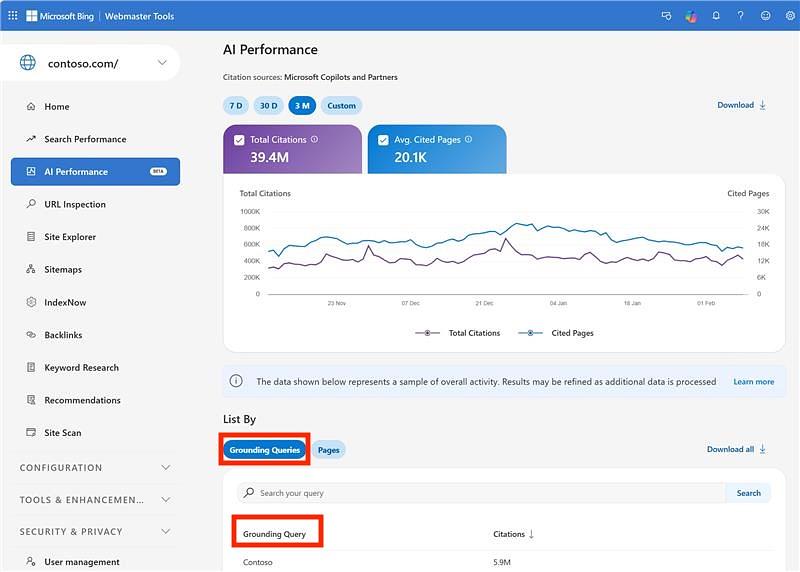 Britney Muller tweet media