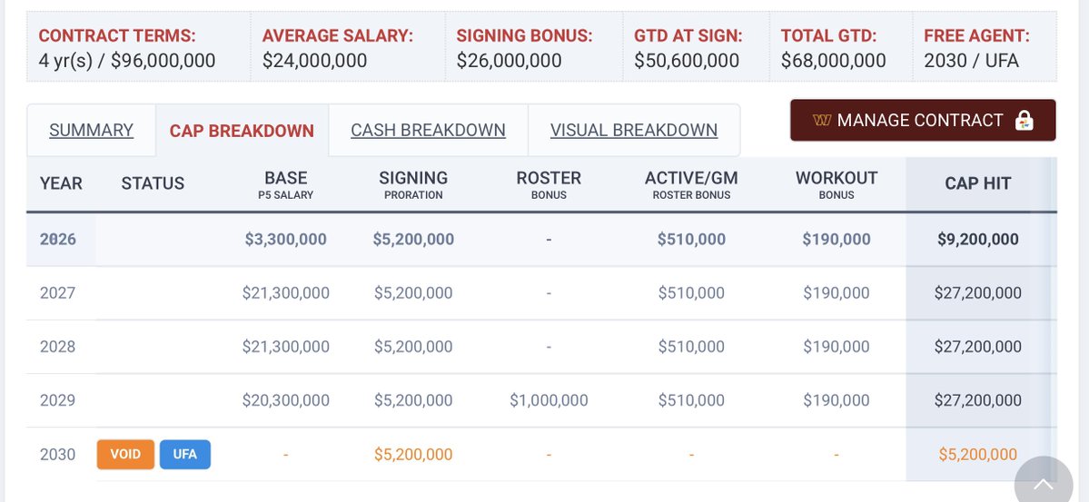 Josh Taylor tweet media