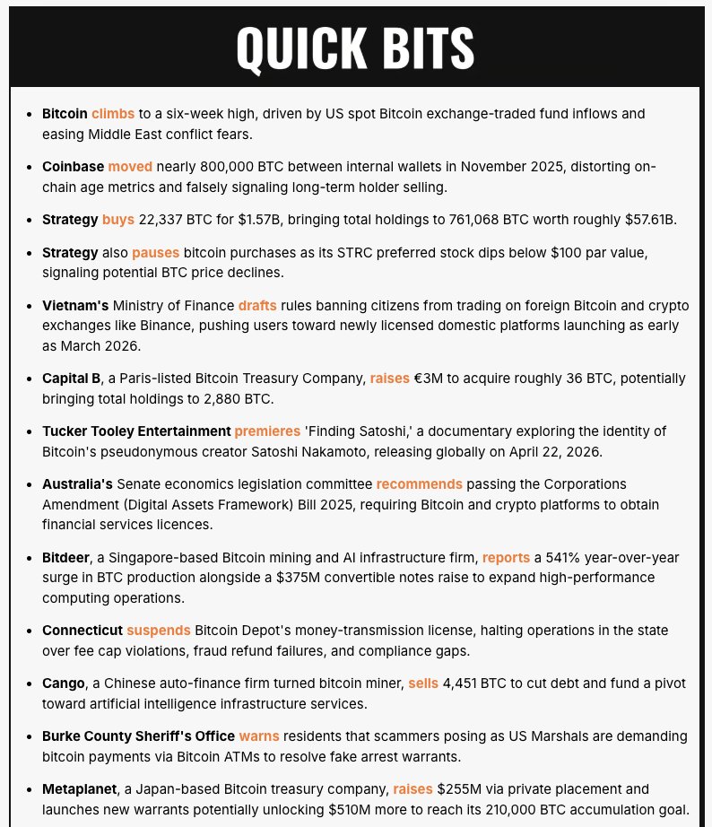 Bitcoin Breakdown ⚡ tweet media
