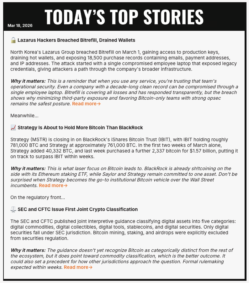 Bitcoin Breakdown ⚡ tweet media