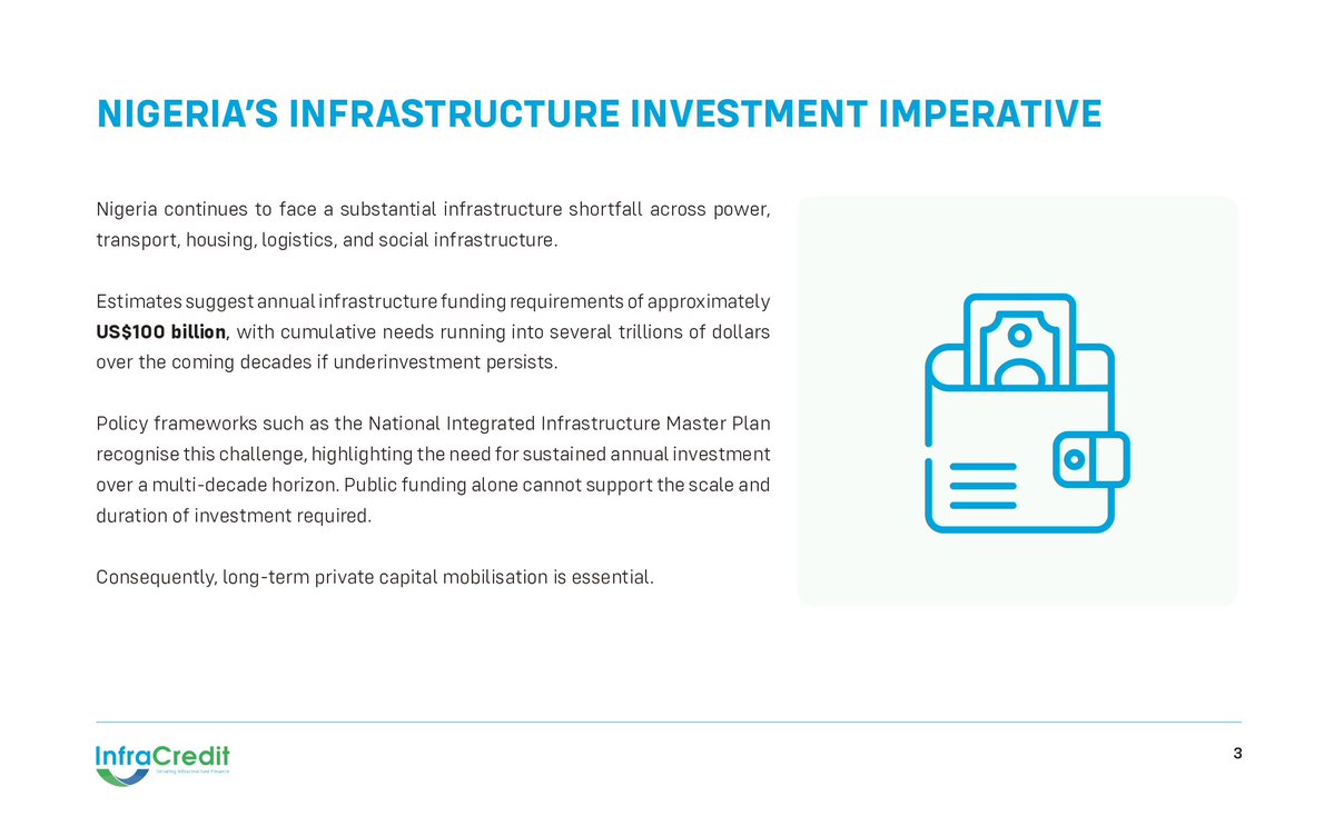 InfraCredit tweet media