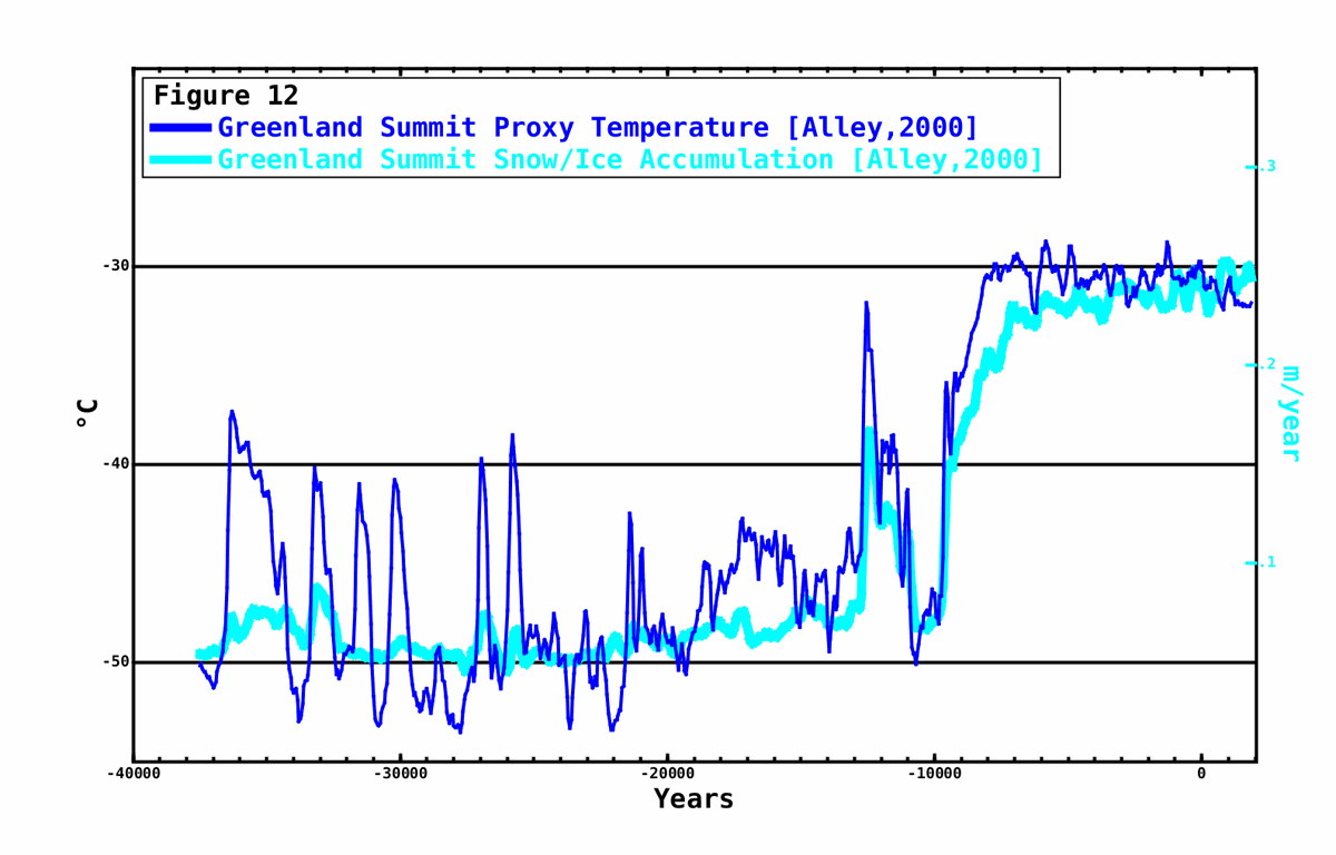 Climate Observer tweet media