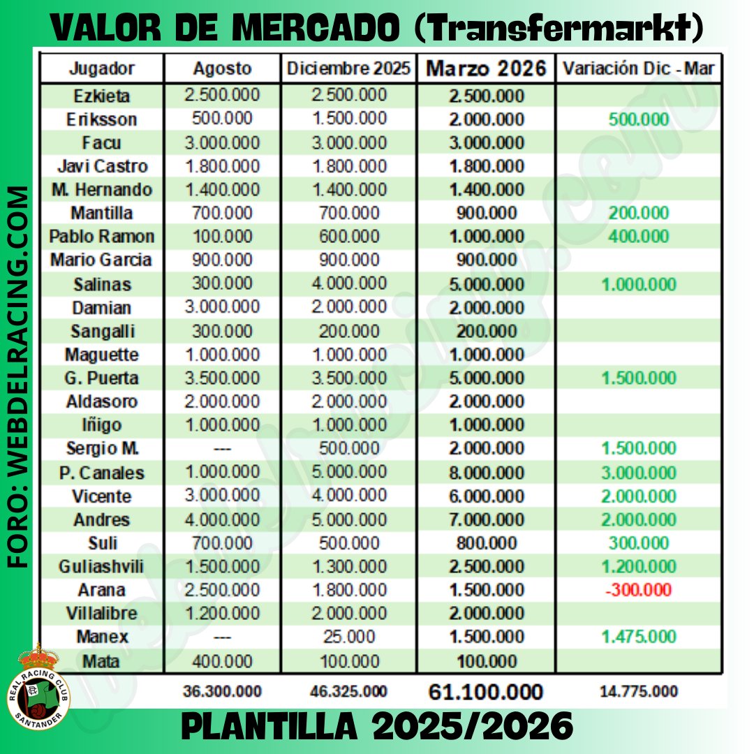 𝕨𝕖𝕓𝕕𝕖𝕝𝕣𝕒𝕔𝕚𝕟𝕘.𝕔𝕠𝕞💢 tweet media