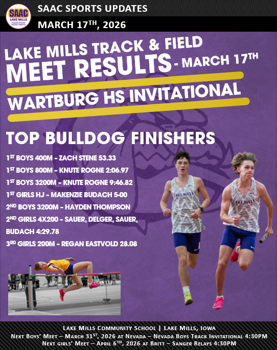 LAKEMILLS_SAAC's tweet photo. FINAL: Lake Mills Boys Track &amp; Field finishes 4th at the Wartburg Indoor Meet with 51 points.
Girls Track &amp; Field finishes 5th with 29 points trailing only two 4A schools, a 3A school and a 2A school.

Part 1/5 https://t.co/RY3BXCFT9P