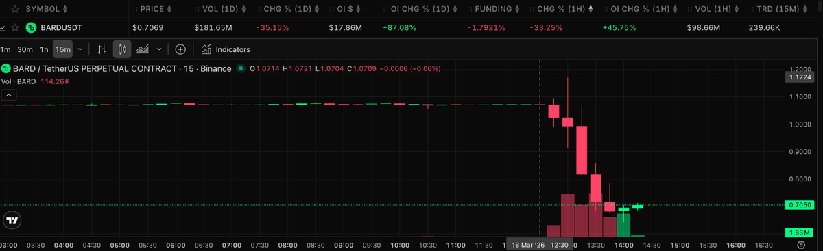 梭教授说 tweet media