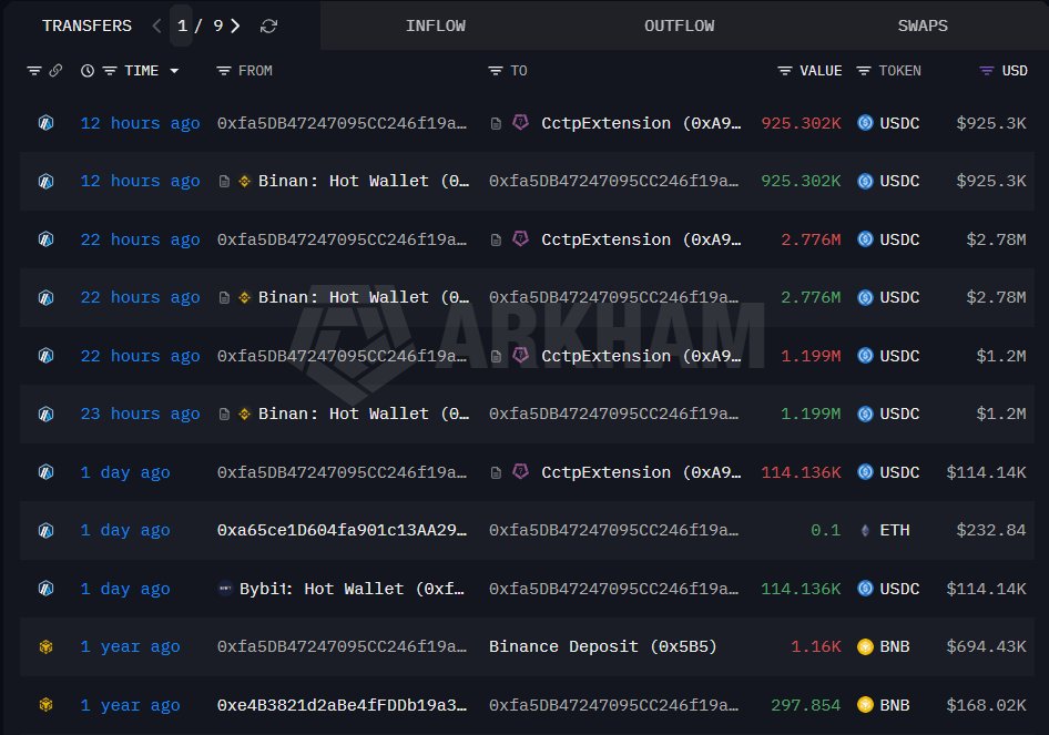 Onchain Lens tweet media