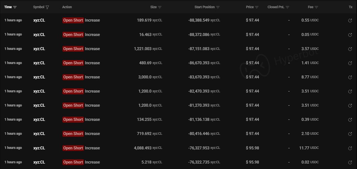 Onchain Lens tweet media