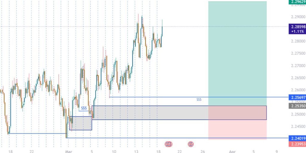 C̷̷H̷̷R̷̷I̷̷S̷̷D̷̷D̷̷T̷ tweet media