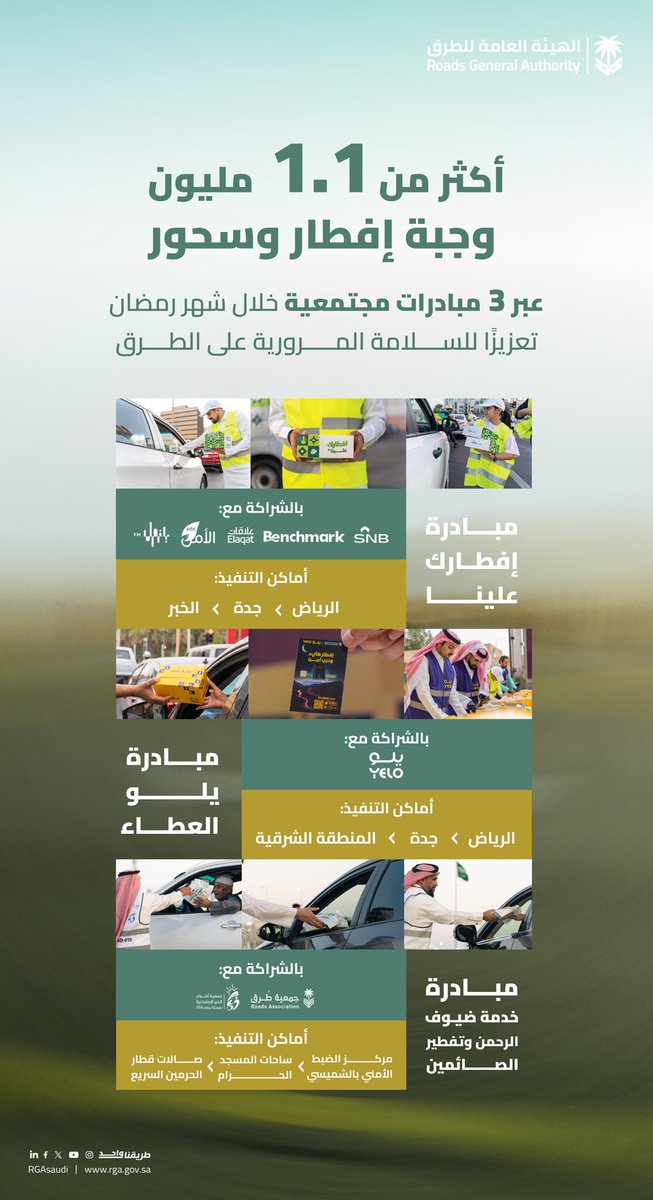 الهيئة العامة للطرق tweet media