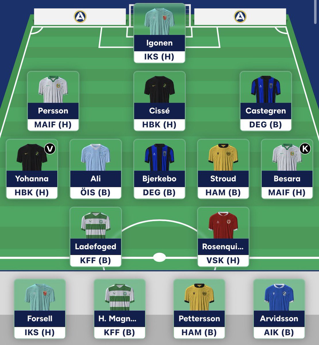 Marcus Nilbergson tweet media