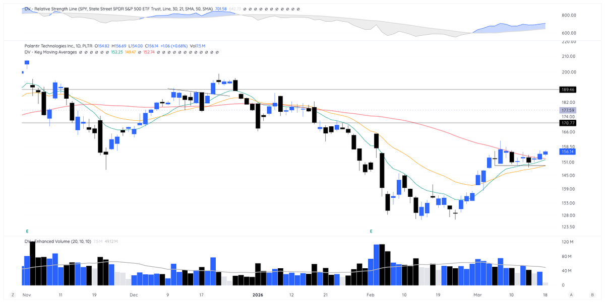 Greg Dunc∩n tweet media