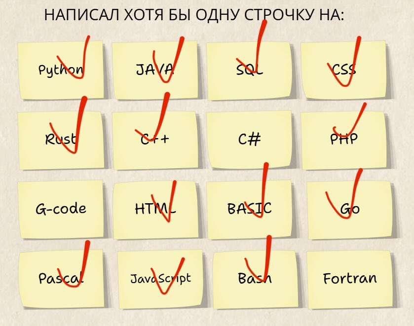 artyomberezov's tweet photo. @EPMAKOT Спасайте блять https://t.co/CkdLt389F2