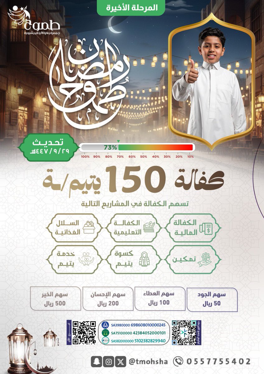 جمعية طموح لرعاية الأيتام بشرورة tweet media