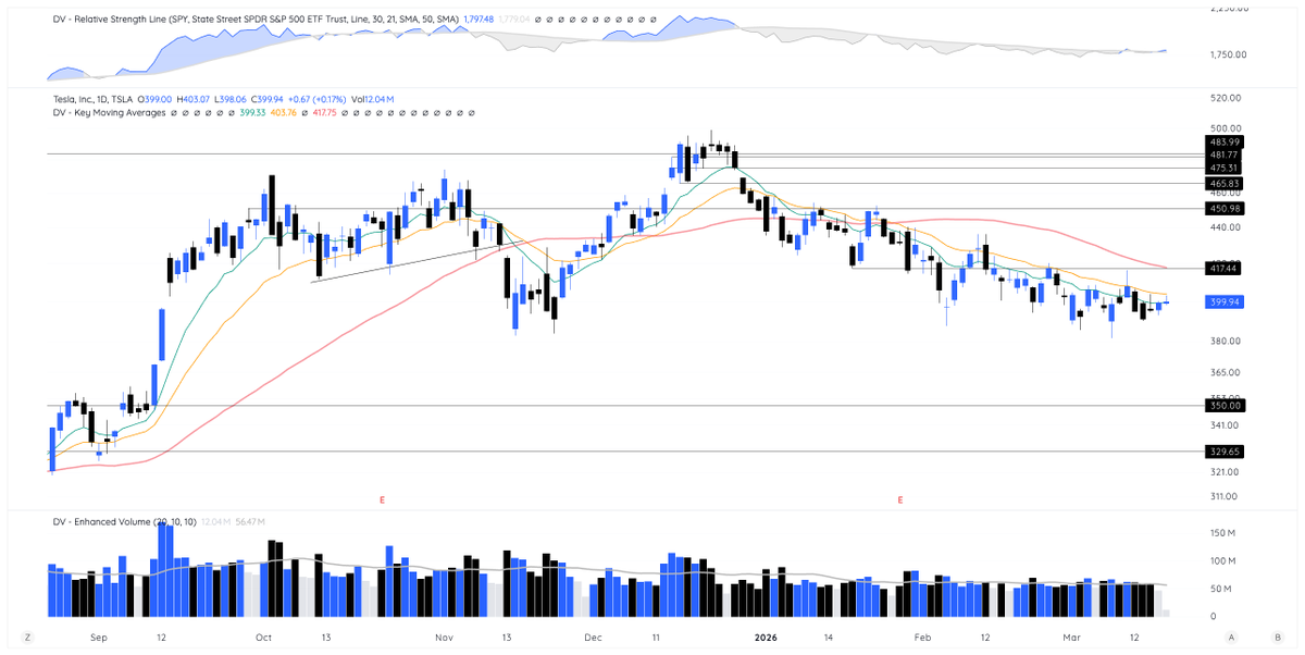 Greg Dunc∩n tweet media