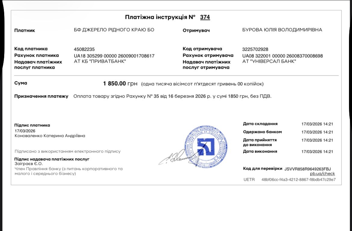 зла Відьма tweet media