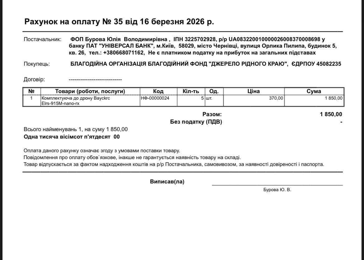 зла Відьма tweet media