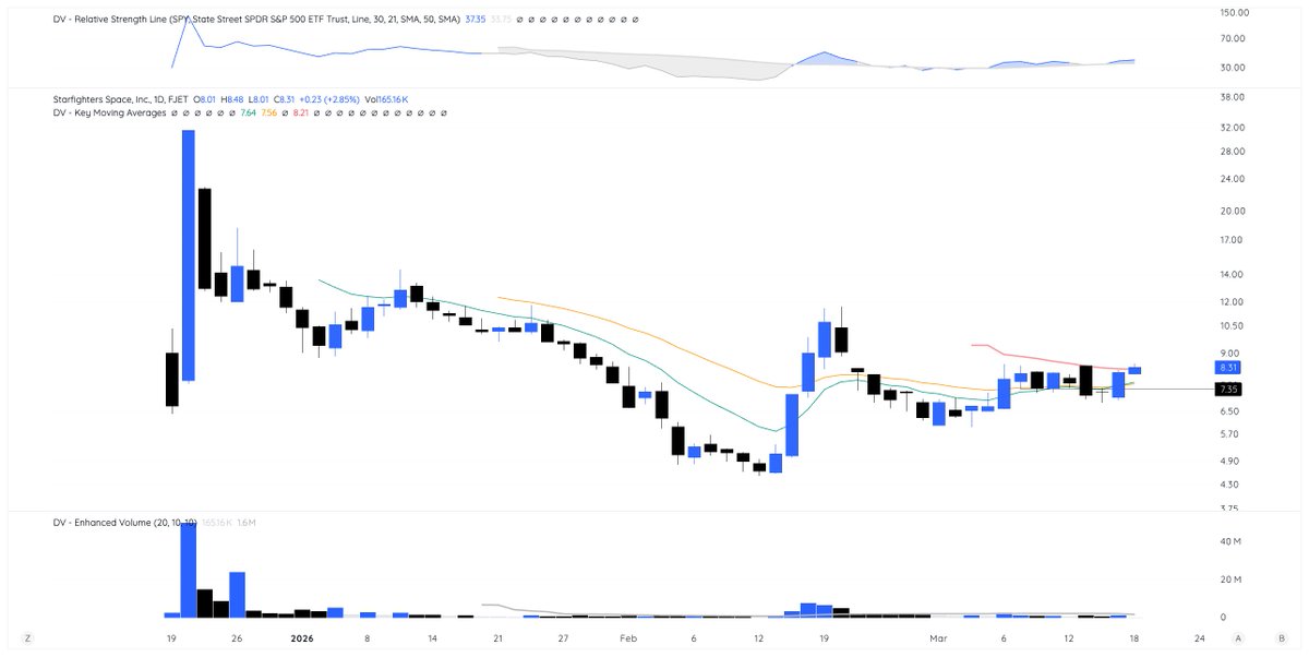 Greg Dunc∩n tweet media