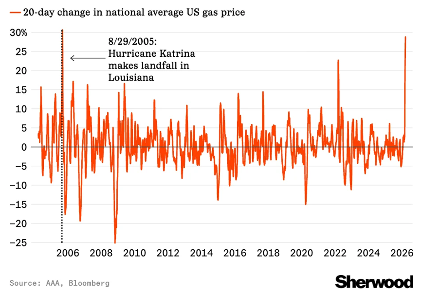 ian bremmer tweet media