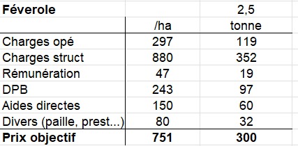 Benjamin AUDÉ tweet media