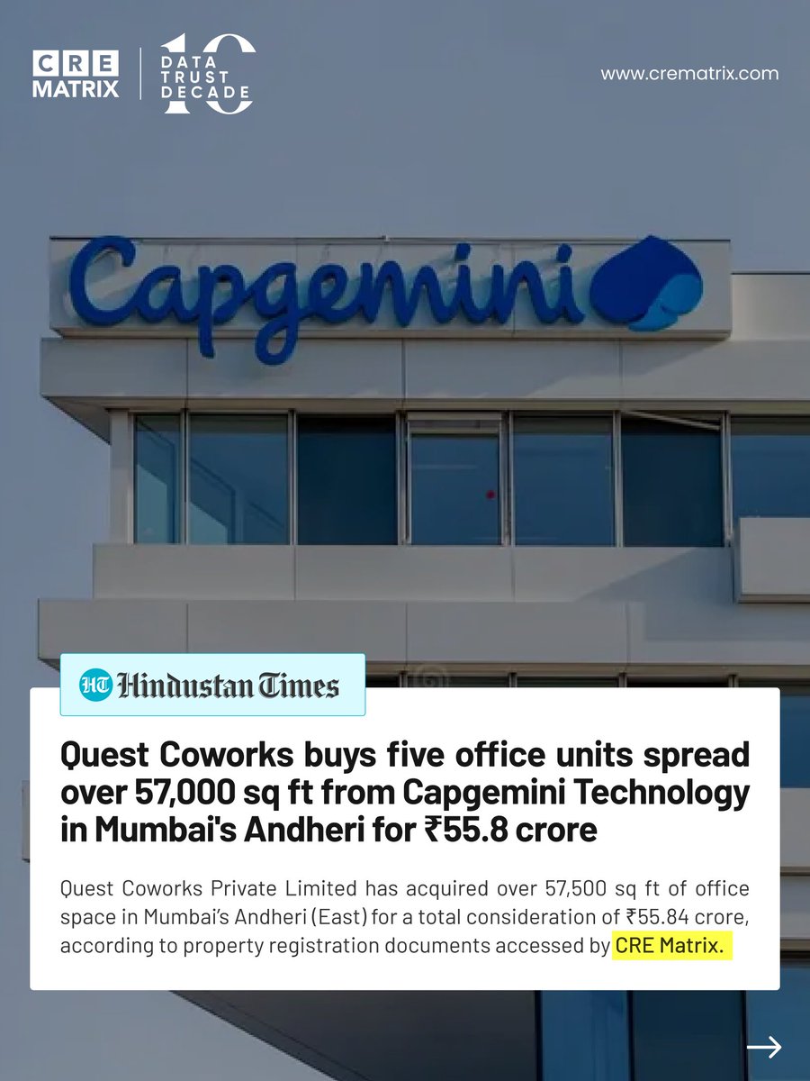 CRE Matrix tweet media