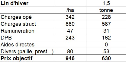 Benjamin AUDÉ tweet media