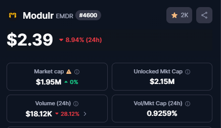 vakogerti's tweet photo. @Modulr_Robotics 555My favorite number, and I became the 555th follower on CMC. I wish myself luck. https://t.co/7yZqJLnXgU