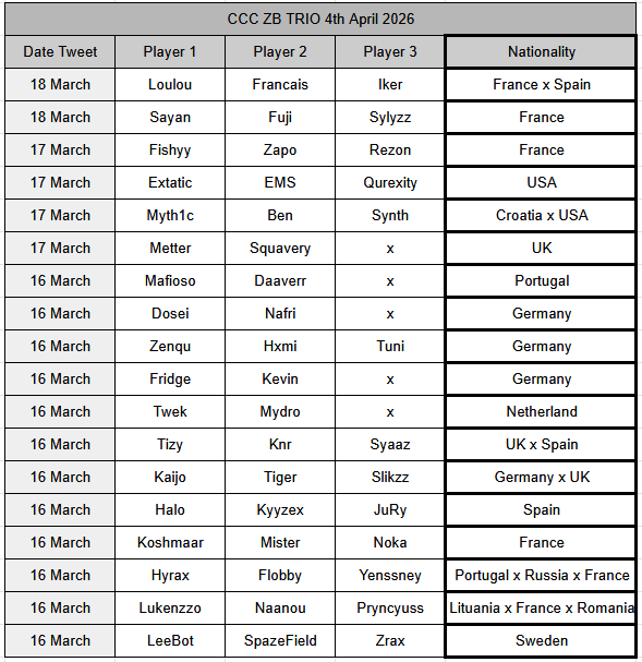 Consolepedia by Rz tweet media