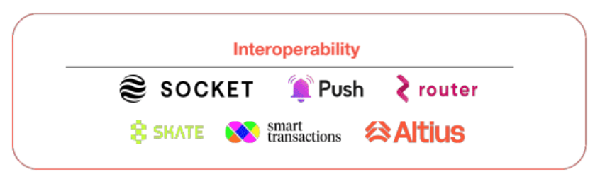 Push Chain (testnet arc) tweet media