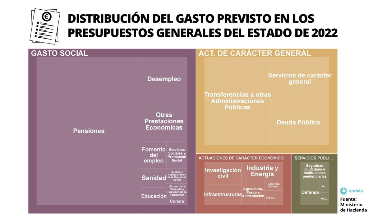 Eso no tiene sentido tweet media