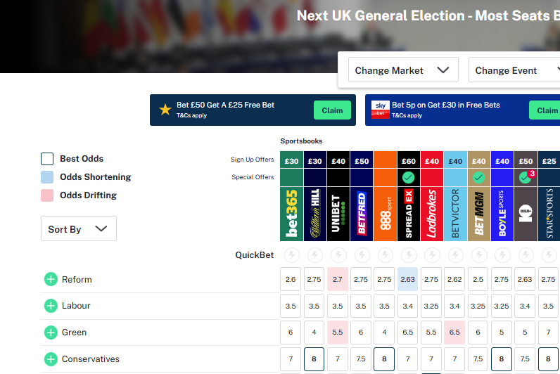 Guy Harding tweet media